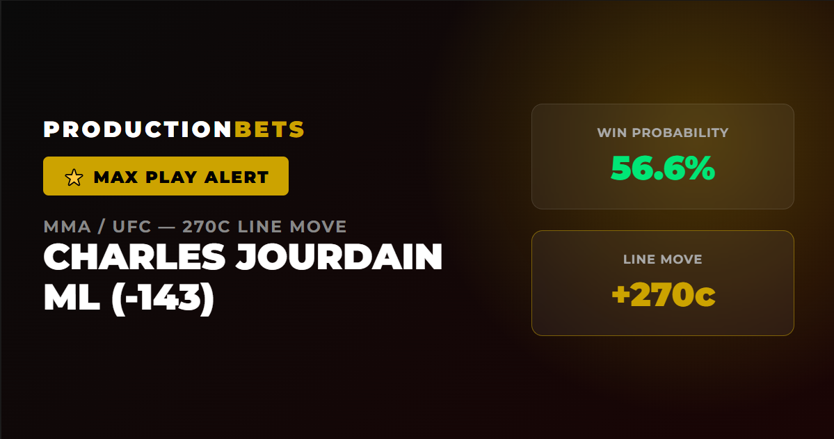 🎯 Daily Picks — April 18, 2026