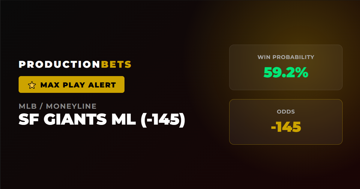 🎯 Daily Picks — April 19, 2026