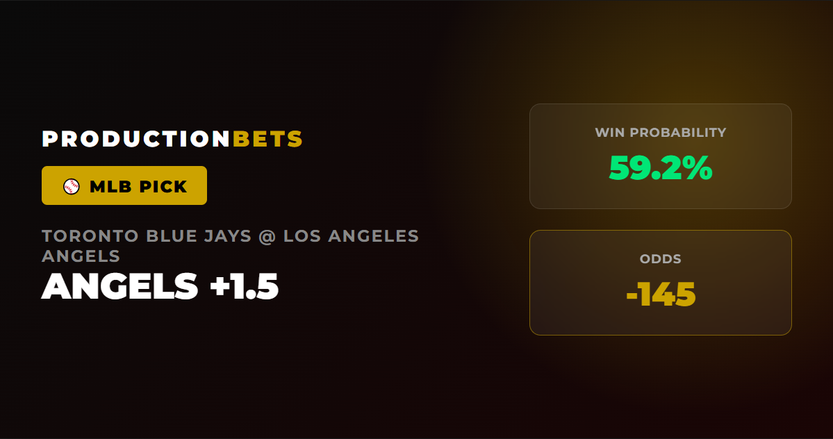 🎯 Daily Picks — April 21, 2026