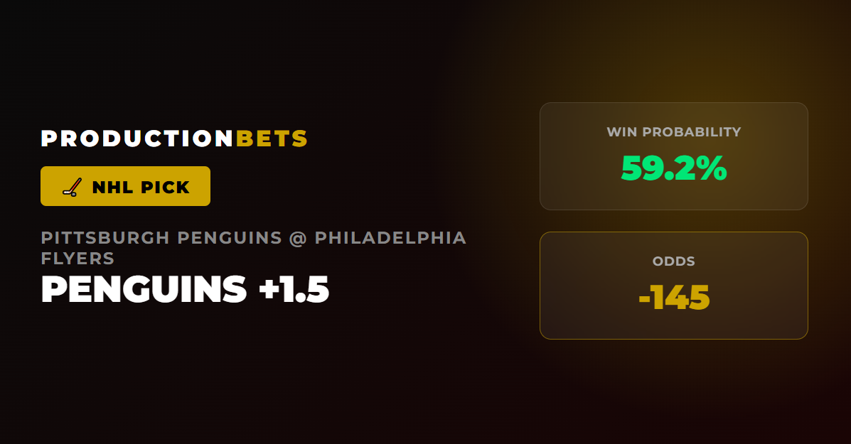 🎯 Daily Picks — April 22, 2026