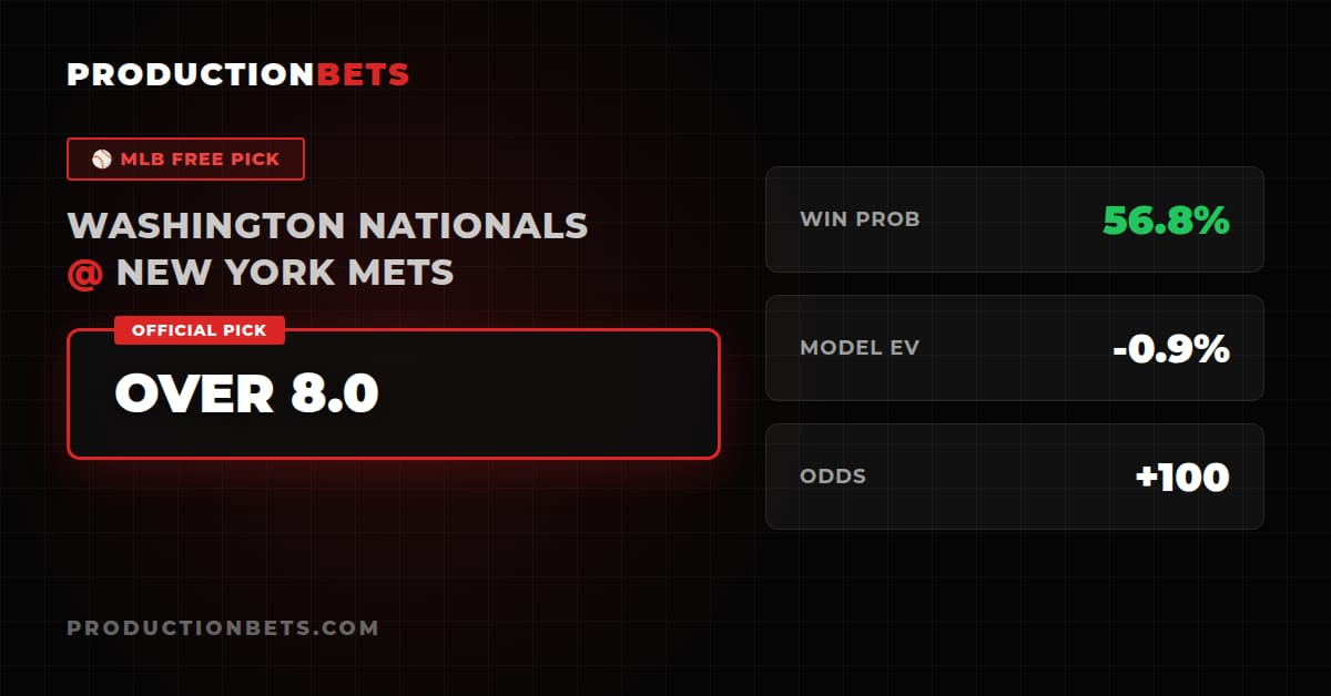 🎯 Daily Picks — April 30, 2026