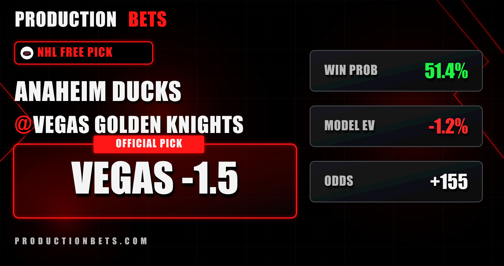ðŸŽ¯ Daily Picks â€” May 04, 2026