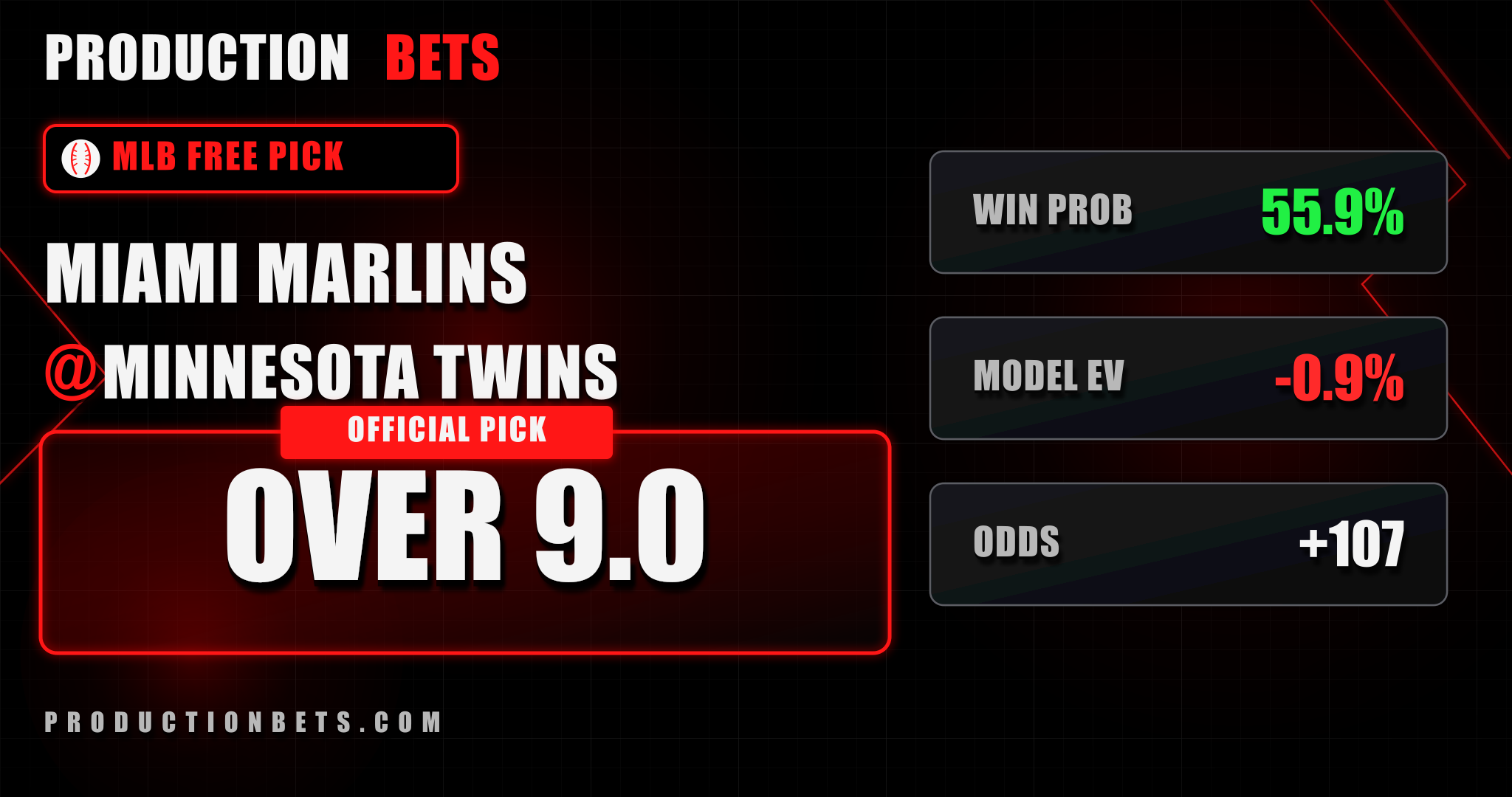 🎯 Daily Picks — May 12, 2026