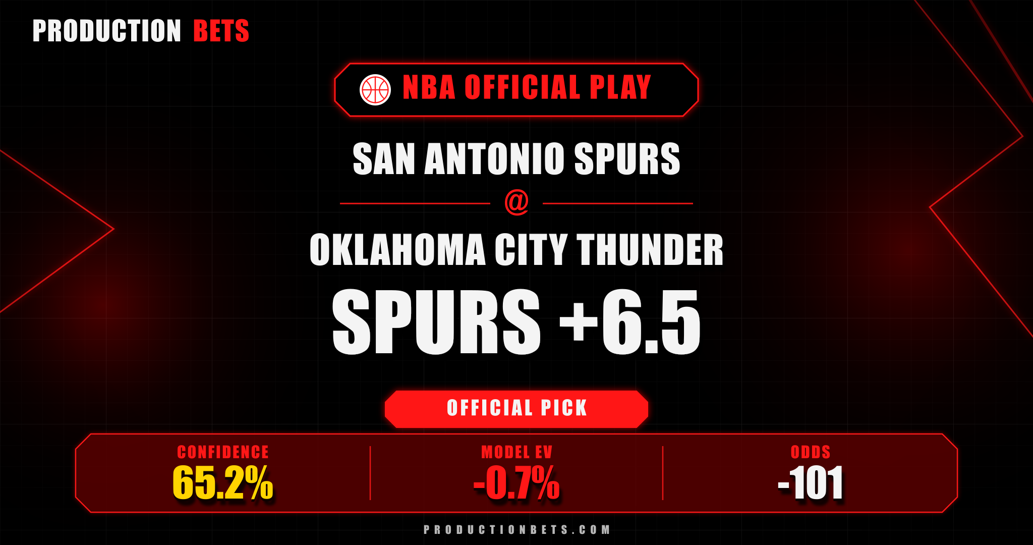 🎯 Daily Picks — May 18, 2026
