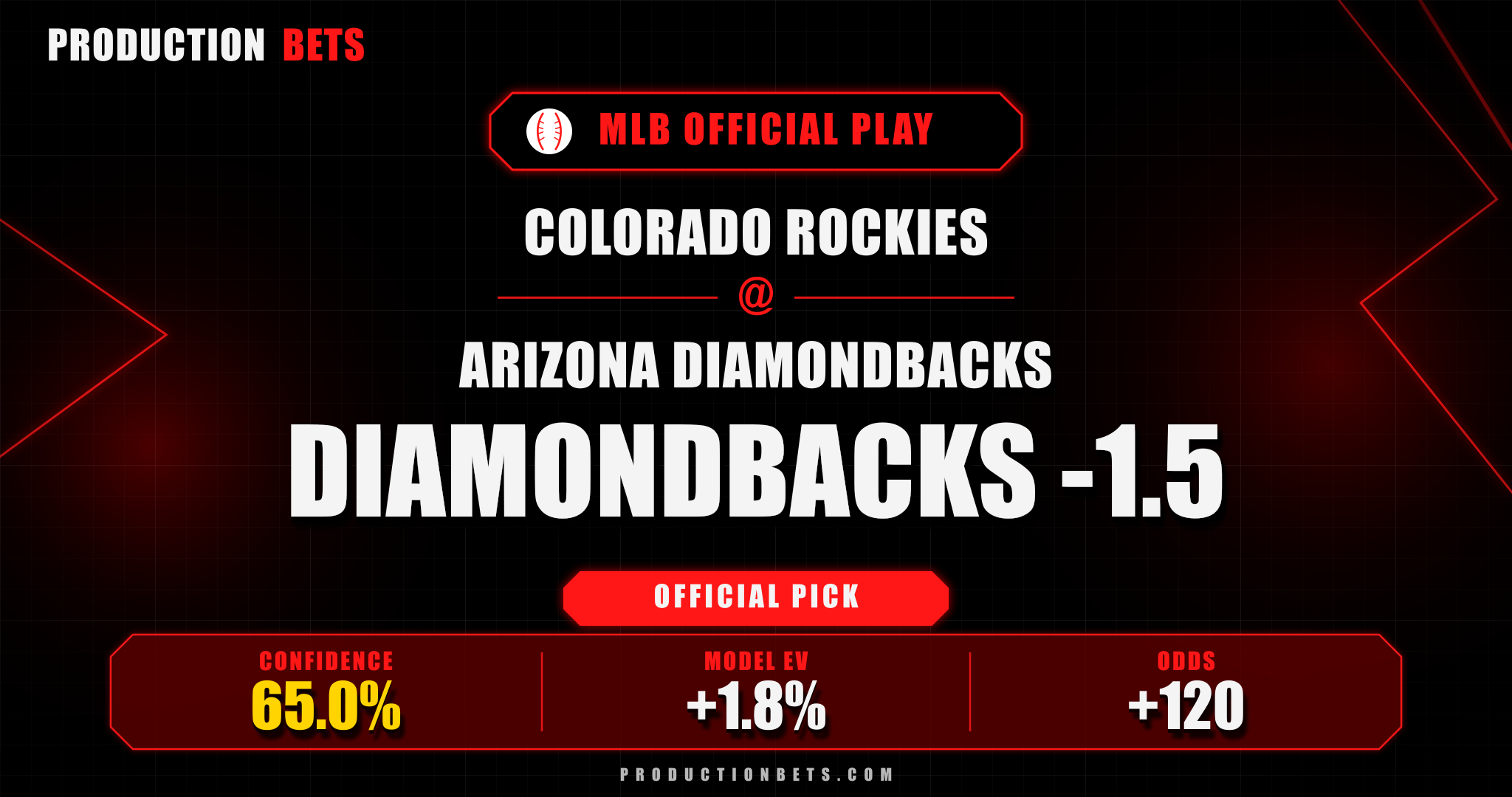 🎯 Daily Picks — May 22, 2026