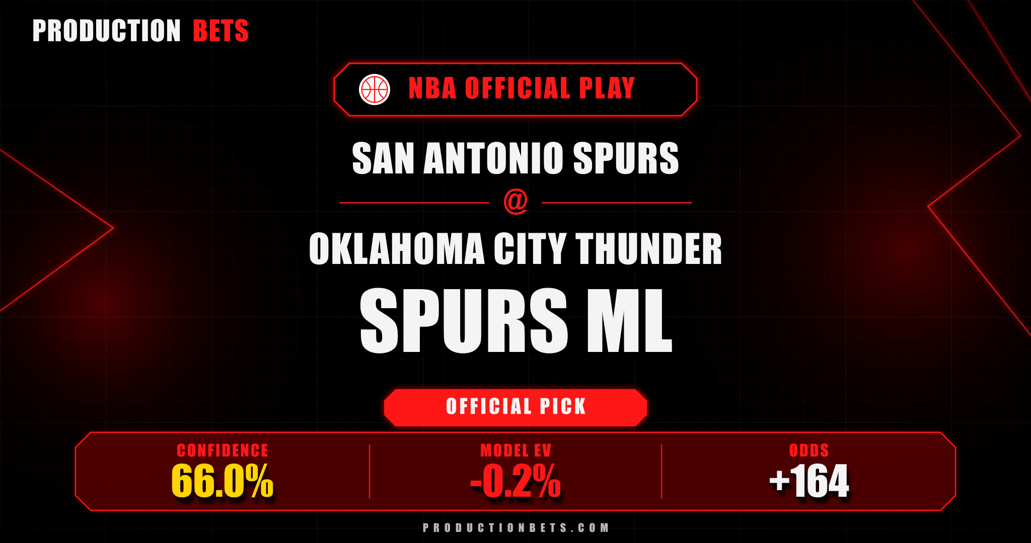 🎯 Daily Picks — May 26, 2026