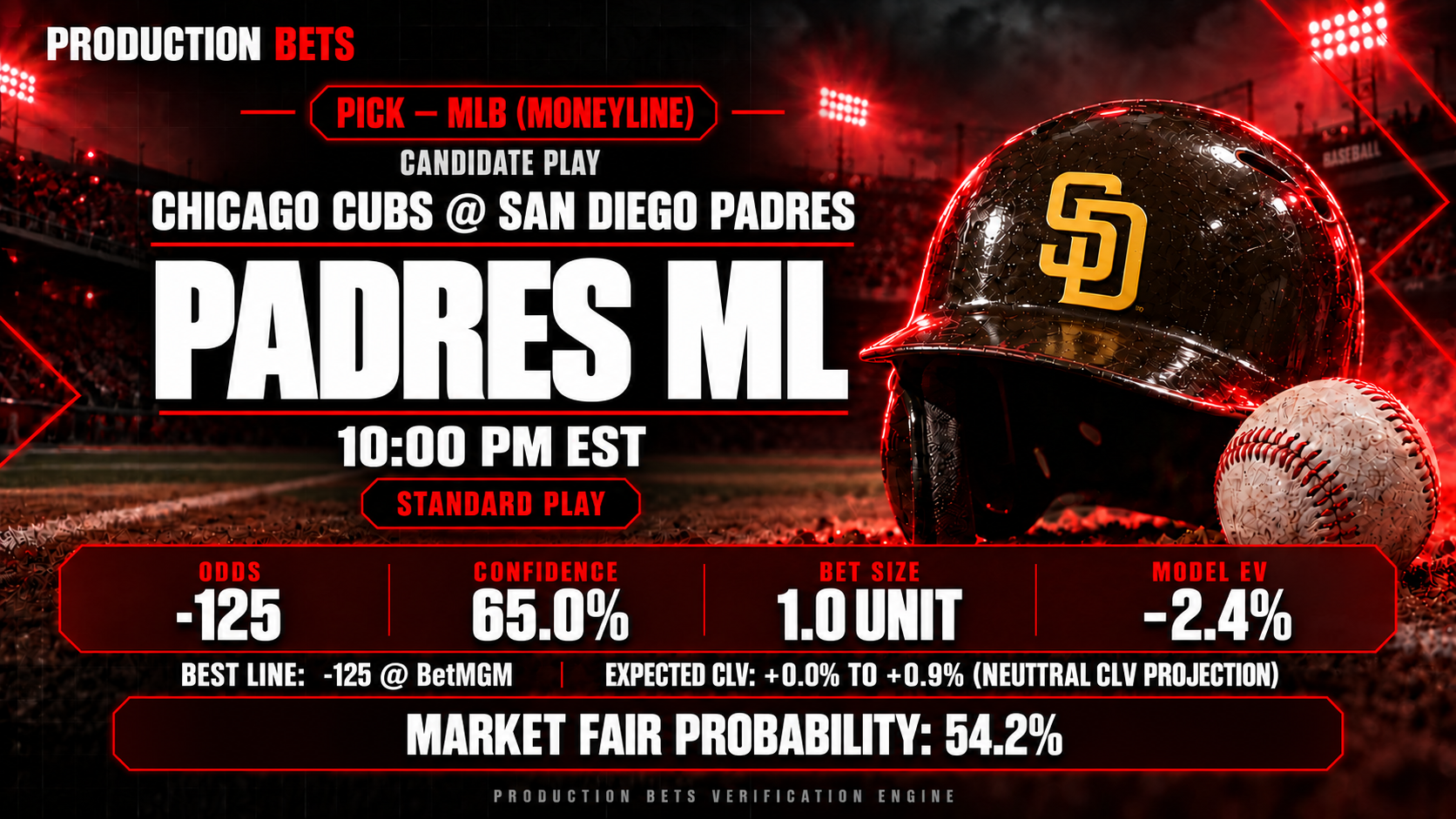 🎯 Daily Picks — September 29, 2026