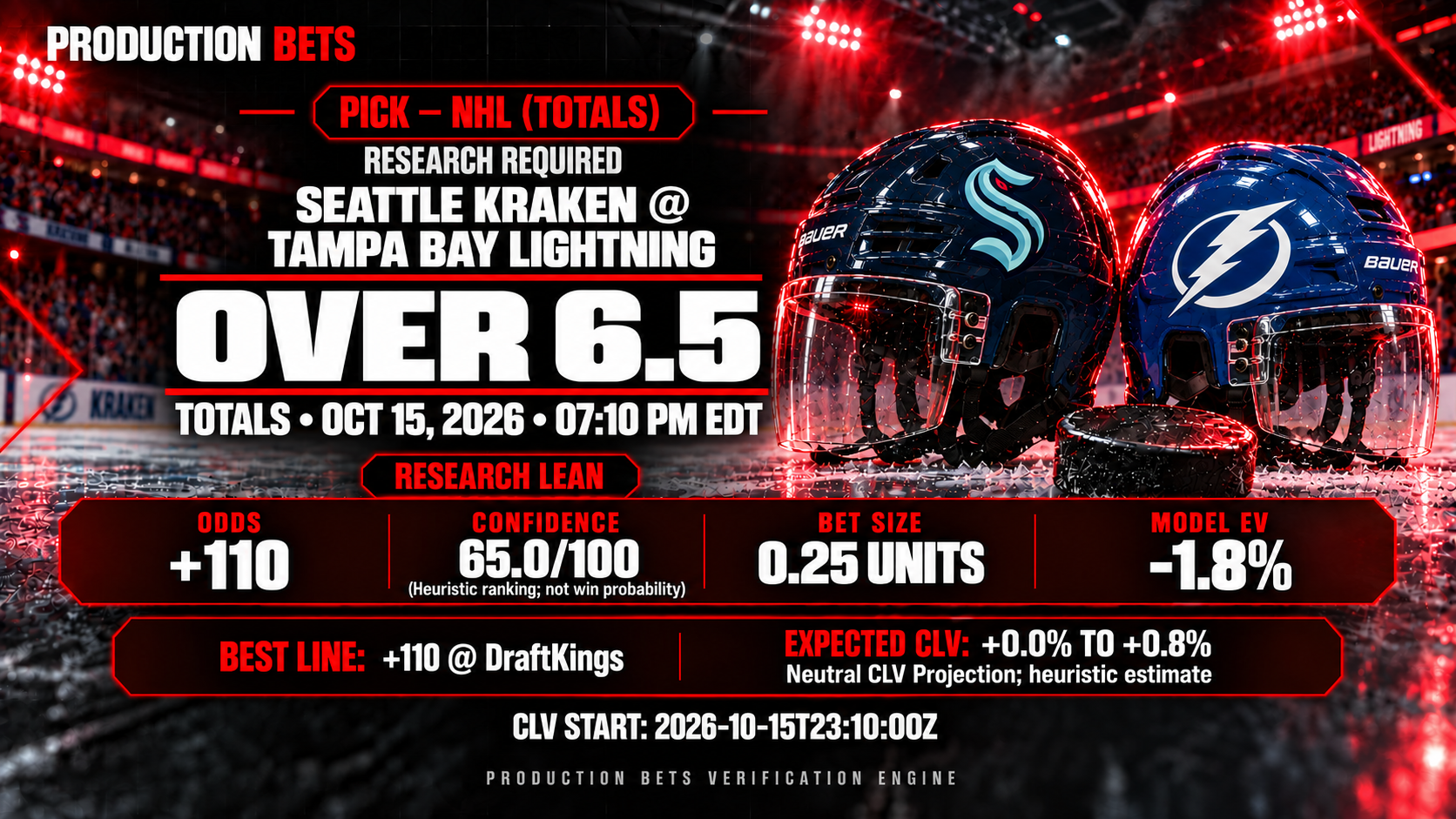 🎯 Daily Picks — October 15, 2026